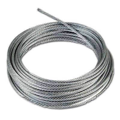 Wire Ropes